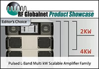 RF Globalnet Editor's Choice