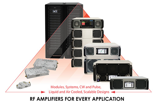 RF Amplifier Manufacturer