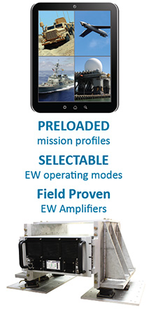 Electronic Warfare Amps
