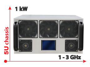 1 to 3 GHz, 1 kW Microwave Amplifier