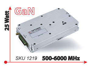 GaN Module SKU1219