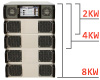 Pulsed L Band Multi KW Scalable Amplifier